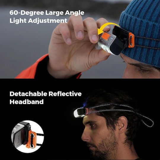 Flextail Rechargeable LED Head Flashlight IP67 with Maximum Brightness 600lm