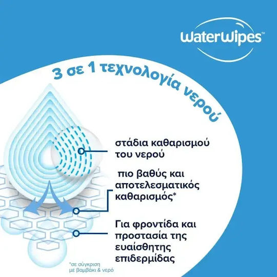WaterWipes Бебешки Кърпички с 99.9% Вода Без Аромат Алкохол и Парабени 3x48 Бройки