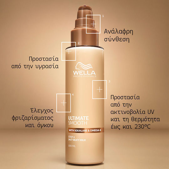 Wella Ultimate Smooth Silky Milk Маска за коса за изглаждане със салицилова киселина 100ml