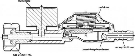 Bradas Gasschlauch 37mbar 1.5kg/h Sicherheitsventil mit Manometer Schlauch 9-10mm Rg A310ie-m