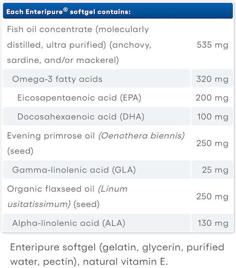 Natural Factors Женски Комплект Rxomega-3 Рибено Масло 300мг 120 Меки Капсули