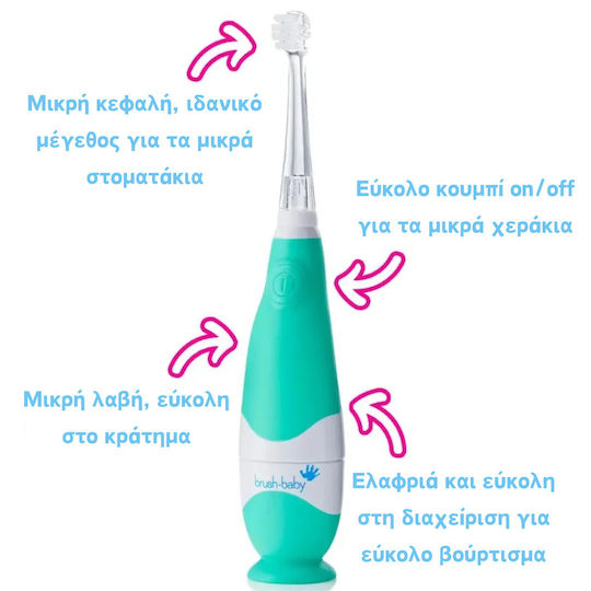 Brush Baby Ανταλλακτικό Ηλεκτρικής Οδοντόβουρτσας