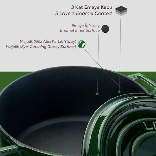 Lava Premium Majolica Cast Iron Stockpot from Mantemi 6.71L / 28cm