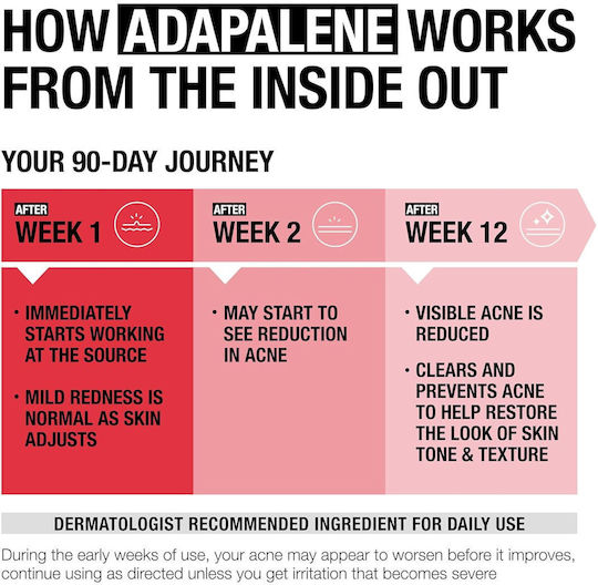 Neutrogena Gel de curățare pentru față Adapalene 0.1% 45gr