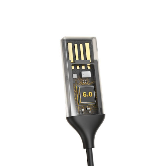 Ugreen Bluetooth Receiver