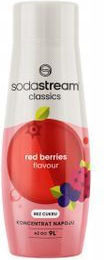 Sodastream Shwip Shwap Erfrischungsgetränk Konzentriert Ohne Kohlensäure in Kiste 2x440ml