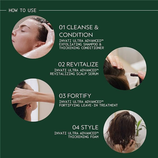 Aveda Invati Ultra Advanced Revitalizing Leave In Scalp Serum for Strengthening & Volume Enhancement 30ml