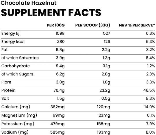 10X Athletic Whey Protein with Chocolate Hazelnut Flavor 23gr