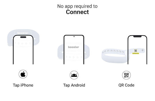 Digital Business Card Bracelet Tap To Share Nfc Iphone Android