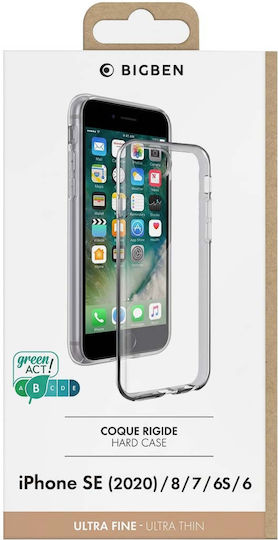 Bigben Interactive Interactive Back Cover Πλαστικό Διάφανο (iPhone 8/7)