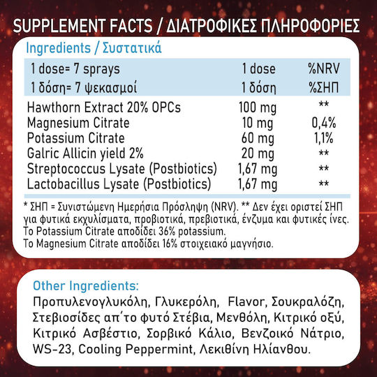 Amhes Special Food Supplement Spray 30ml