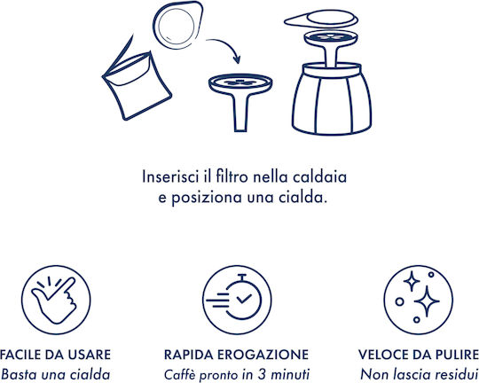 Borbone Moka Ciao Кафеварка За Еспресо 3 Чаши E.s.e Pod System +15 Капсули Подарък