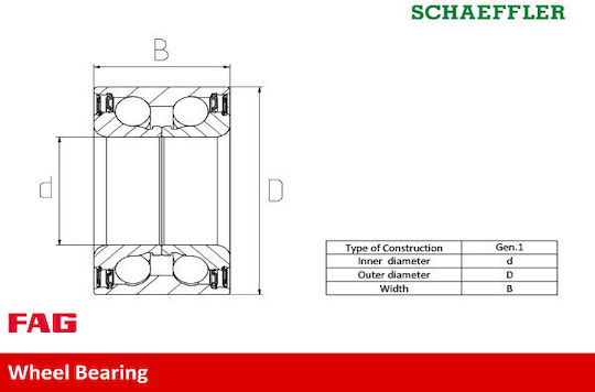 Wheel Bearing Set Citroen C3 Ii Fag 713 6404 80