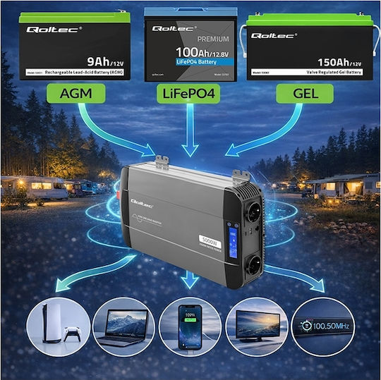 Qoltec Inverter Αυτοκινήτου Καθαρού Ημιτόνου 1500W για Μετατροπή 12V DC σε 230V AC