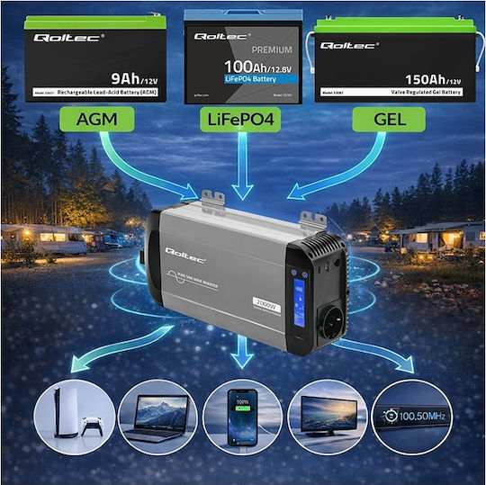 Qoltec Auto-Stromwandler Reine Sinuswelle 12v 230v 1000/2000w Lcd Usb Usb-c kompatibel Lifepo4 Gel Agm