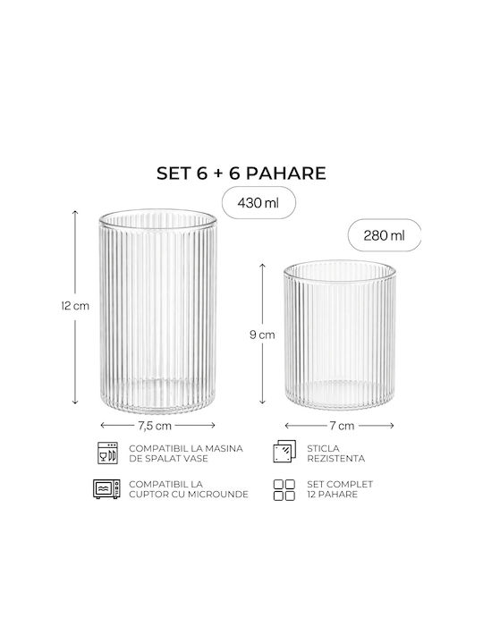 Miamio Set Pahare Pentru Apă / Cocteiluri / Cafea / Cafea Grecească Freddo Din Sticlă 280ml 12 Bucăți