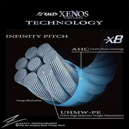 Angelschnur Zalt’s Xenos X8 Jigging Mehrfarbig 300m 0.270mm Pe#2.5
