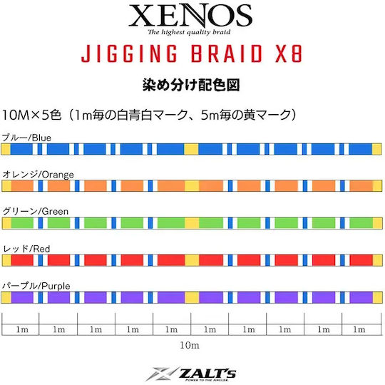 Angelschnur Zalt’s Xenos X8 Jigging Mehrfarbig 300m 0.209mm Pe#1.5