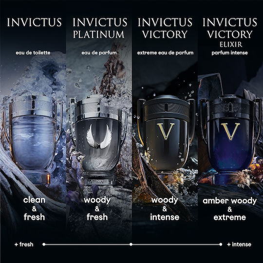 Rabanne Invictus Eau de Toilette 30ml