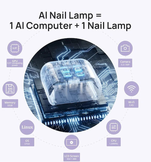 Onail Ai Nail Curing Lamp LED Battery