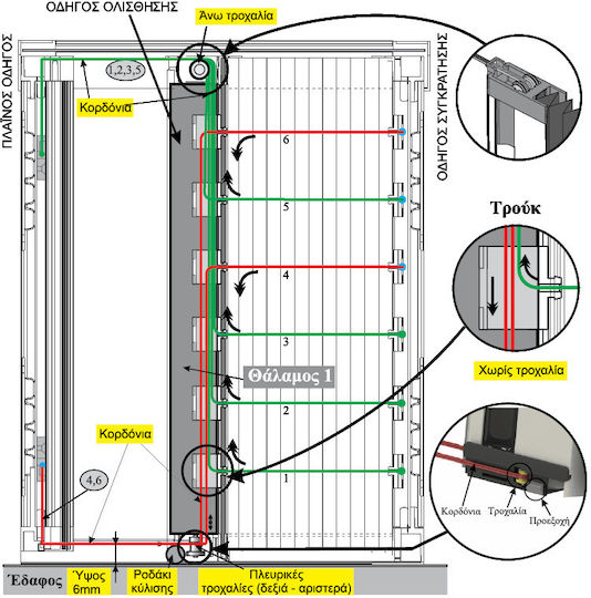 Ideco Σίτα Πόρτας Βιδωτή Πλισέ 200x160cm Ideco Σίτα Πόρτας Βιδωτή Πλισέ 200x160cm