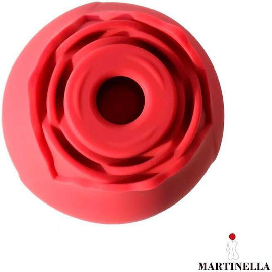 Sweetvibes Mini Κλειτοριδικός Δονητής 6.6cm Κόκκινος