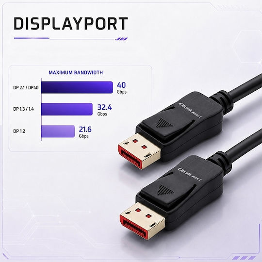 Qoltec DisplayPort male Cable - 1.5m Grey