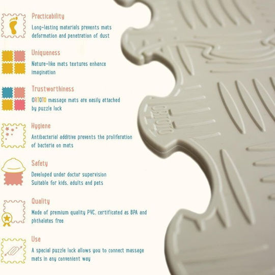 Ortoto Puzzle De Podea Pentru Copii 16 Piese Ortoto Puzzle De Podea Pentru Copii 16 Piese