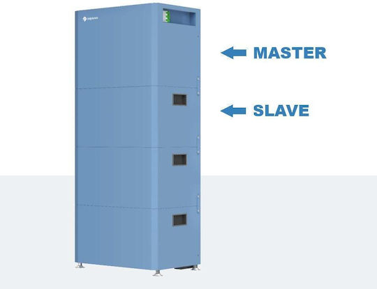 Solplanet Προστασία ASW5120S-HB-E 1τμχ