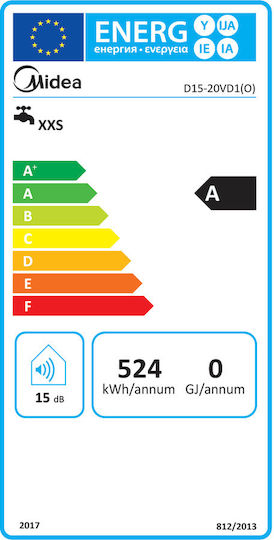 Midea Електрически котел 15lt Стъкло 2.5kW