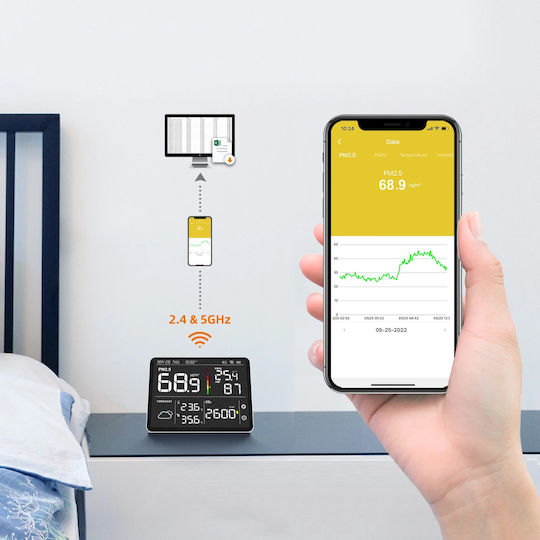 Digital Thermostat für den Raum