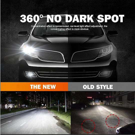 VenCore Car and Motorcycle Lamp H9 Canbus LED 6000K Cold White 12-24V 45W