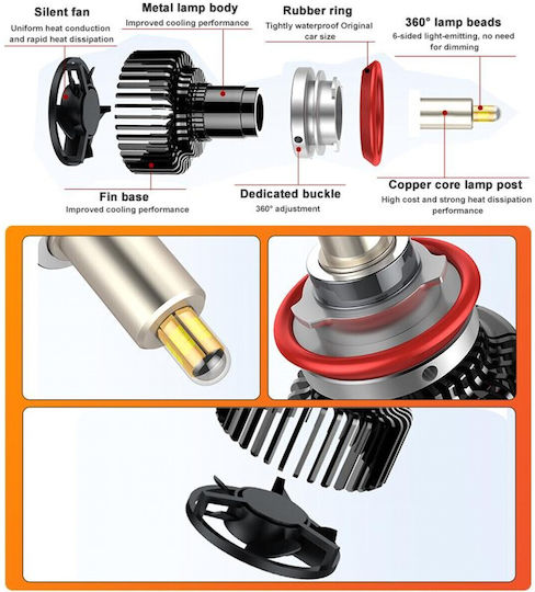 VenCore Car and Motorcycle Lamp H4 Canbus LED 6000K Cold White 12-24V 45W