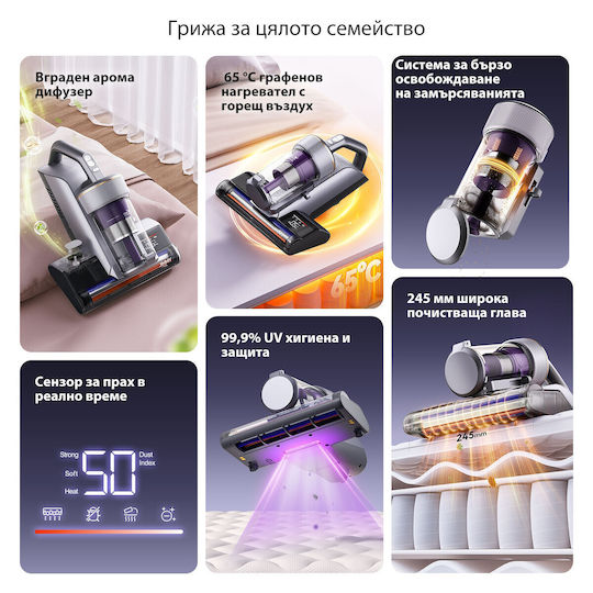 Jimmy BX8 Pro Електрическо Ръчно Прахосмукачка 600W Сив