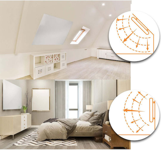Berdsen Panou Radiant cu Infraroșu de Perete 960W Alb 120x80cm