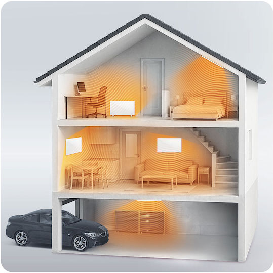 Berdsen Infrarot-Heizpaneele Wand 800W Weiß 100x80cm