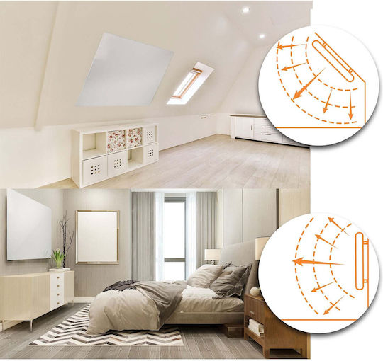 Berdsen Infrarot-Heizpaneele Wand 800W Weiß 100x80cm