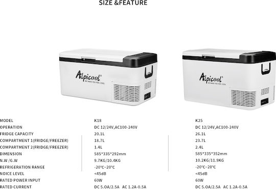 Alpicool Преносимо хладилник 20lt 100-240V Сив