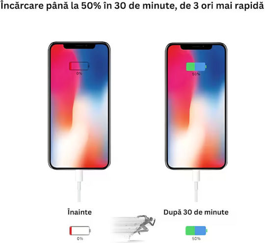 USB Typ-C Kabel Männlich - USB-C Weiß 1m TEL0003