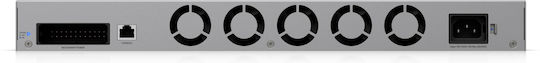 Ubiquiti UDM-Beast Gateway 1 бр