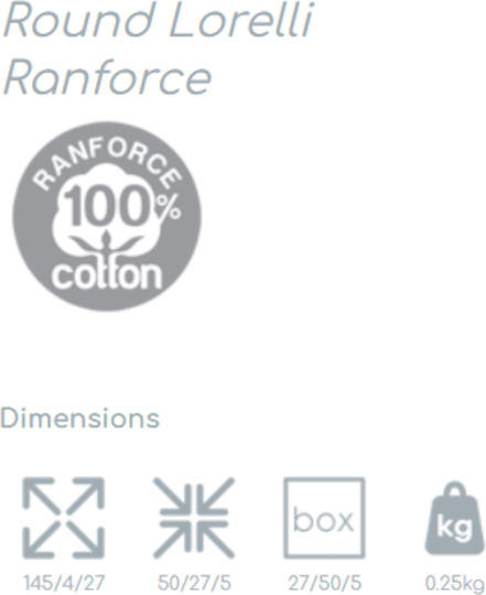 Lorelli Ranforce