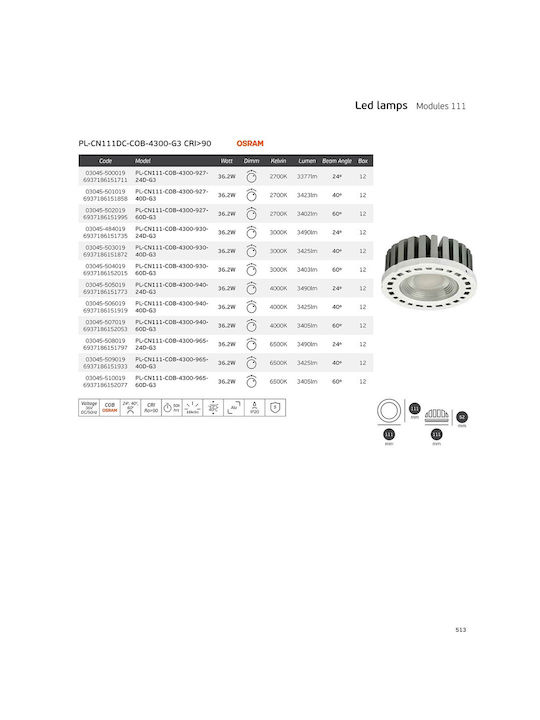 VK Lighting Χωνευτό Σποτ με Ενσωματωμένο LED και Θερμό Λευκό Φως Λευκό 24x24εκ.