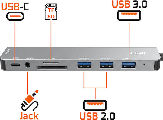 Linq Multimedia Hub Adaptor Multiport 8 în 1 5gbps Funcție OTG
