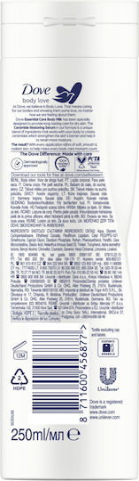 Dove Ενυδατική Lotion Σώματος για Ξηρές Επιδερμίδες 250ml