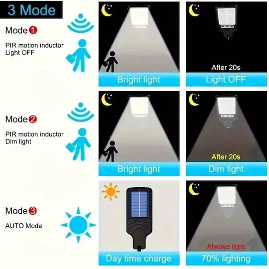 Led Solar Lights Motion Sensor 108 Cob Led Bright Solar 4 Pieces Tc-571