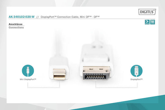 Digitus Cable DisplayPort male - mini DisplayPort male 2m White (AK-340102-020-W)