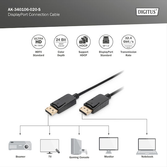 Digitus DisplayPort-Kabel Männlich - DisplayPort-Männlich 2m Schwarz