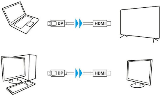 Lanberg DisplayPort Cable Male - HDMI Male 3m Black
