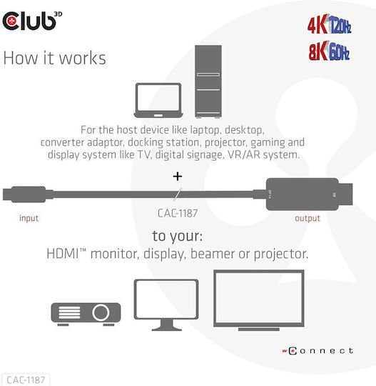 Club3D Kabel Mini-DisplayPort-Stecker - HDMI-Stecker 1.8m Schwarz (CAC-1187)