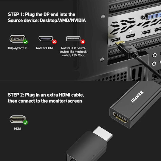 Benfei Convertor DisplayPort masculin la HDMI feminin